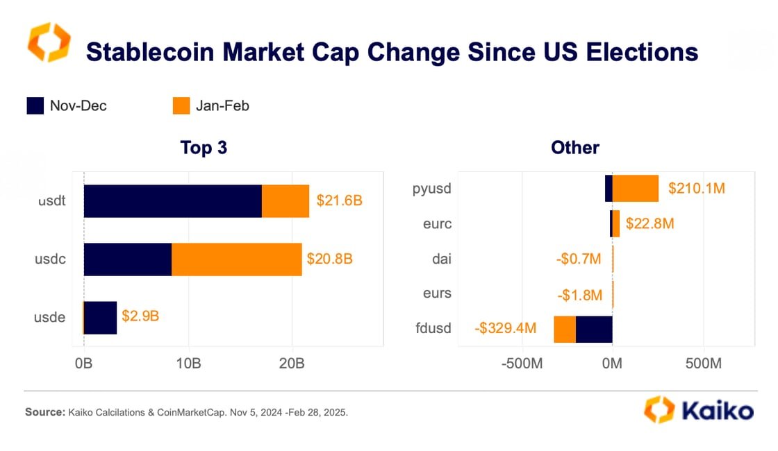 Screenshot 2025-03-05 um 9.46,36 Uhr